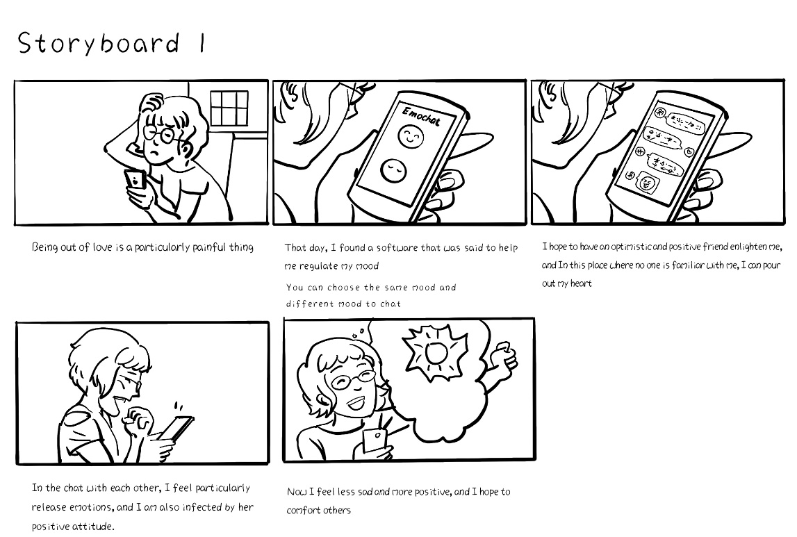 Story Board 1